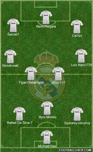 Real Madrid C.F. Formation 2012