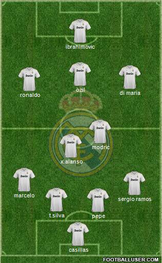 Real Madrid C.F. Formation 2012