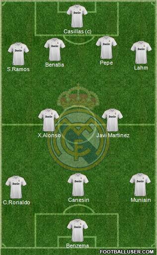 Real Madrid C.F. Formation 2012