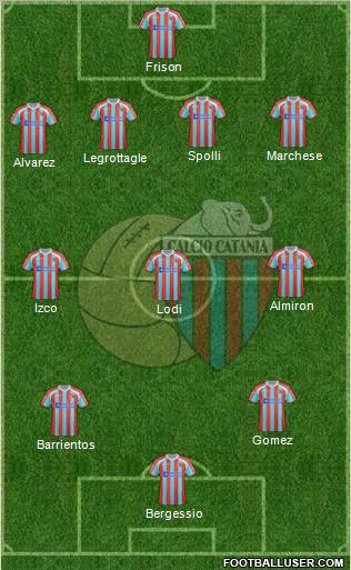 Catania Formation 2012