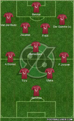 Hannover 96 Formation 2012