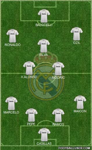 Real Madrid C.F. Formation 2012