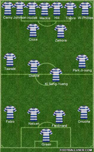 Queens Park Rangers Formation 2012