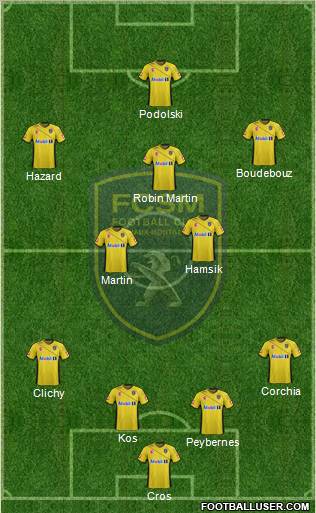 FC Sochaux-Montbéliard Formation 2012