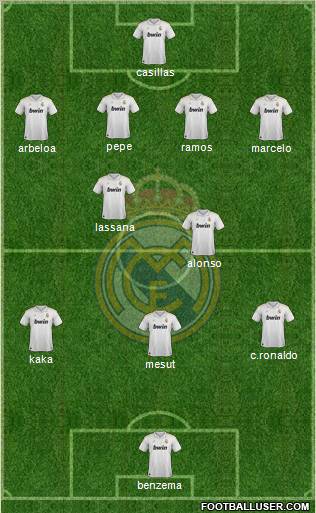 Real Madrid C.F. Formation 2012