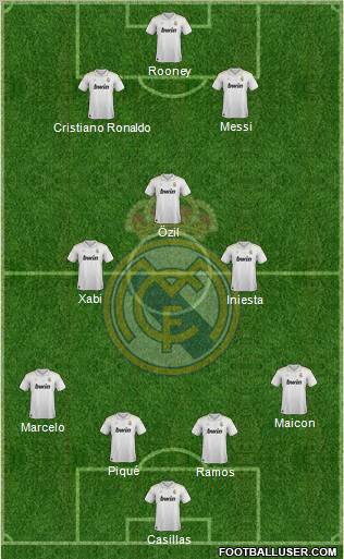 Real Madrid C.F. Formation 2012