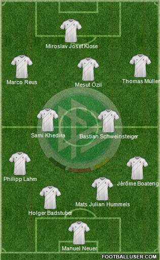 Germany Formation 2012