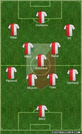 FK Vojvodina Novi Sad Formation 2012