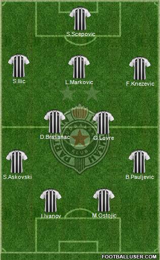 FK Partizan Beograd Formation 2012