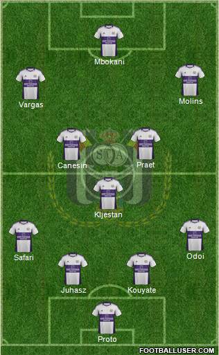 RSC Anderlecht Formation 2012