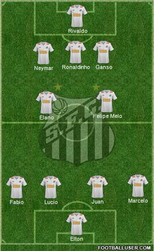 Santos FC Formation 2012