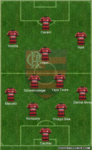 CR Flamengo Formation 2012