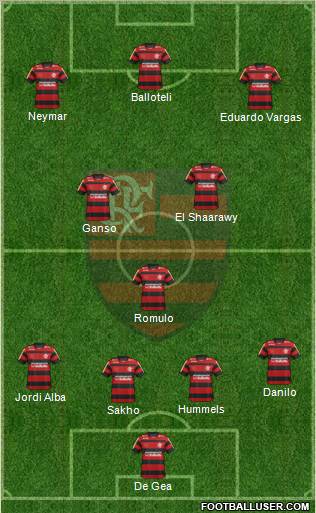 CR Flamengo Formation 2012