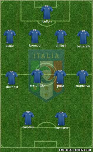 Italy Formation 2012