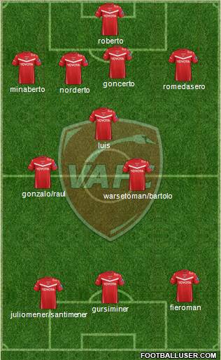 Valenciennes Football Club Formation 2012