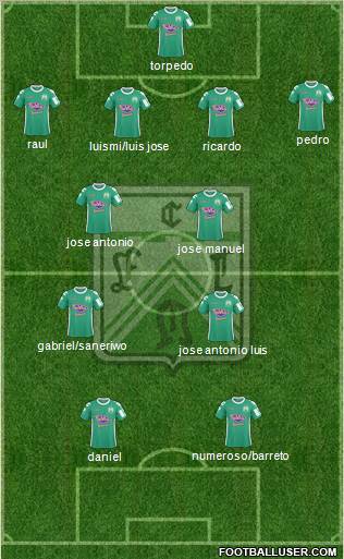 Ferro Carril Oeste Formation 2012