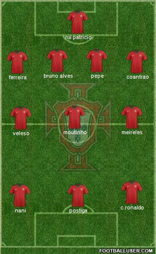 Portugal Formation 2012