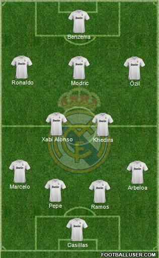 Real Madrid C.F. Formation 2012