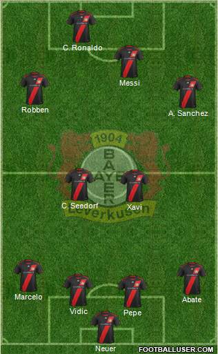 Bayer 04 Leverkusen Formation 2012