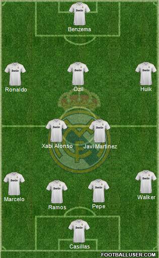 Real Madrid C.F. Formation 2012