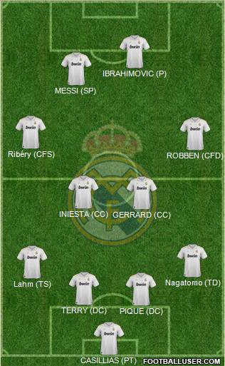 Real Madrid C.F. Formation 2012