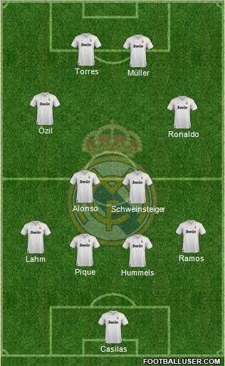 Real Madrid C.F. Formation 2012