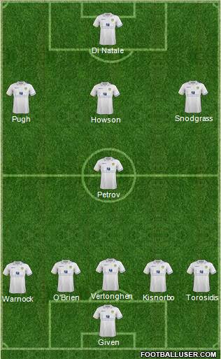 Leeds United Formation 2012