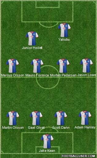 Blackburn Rovers Formation 2012