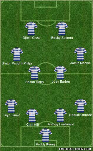 Queens Park Rangers Formation 2012