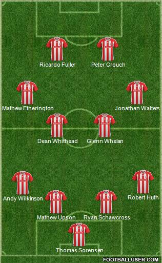 Stoke City Formation 2012