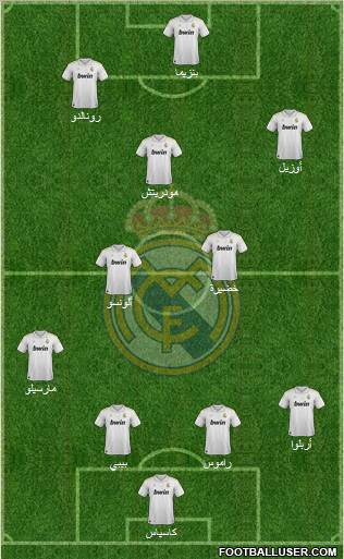 Real Madrid C.F. Formation 2012