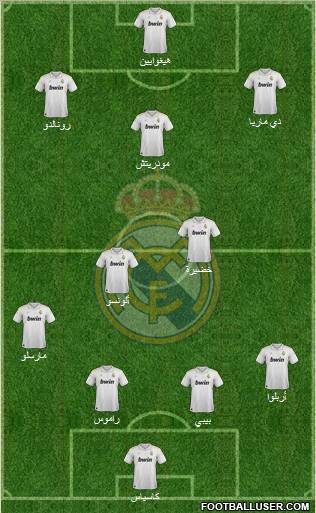 Real Madrid C.F. Formation 2012