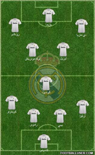 Real Madrid C.F. Formation 2012