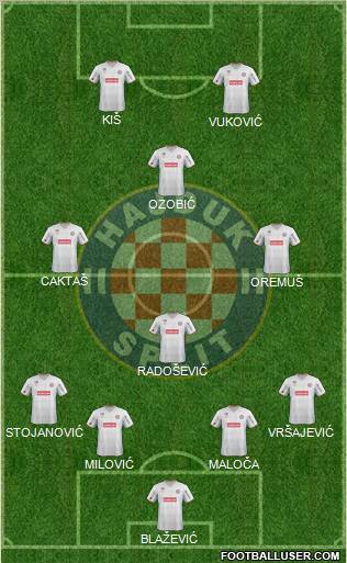 HNK Hajduk Formation 2012