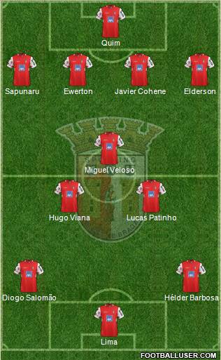 Sporting Clube de Braga - SAD Formation 2012