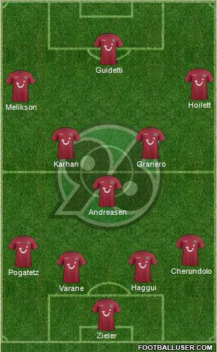 Hannover 96 Formation 2012