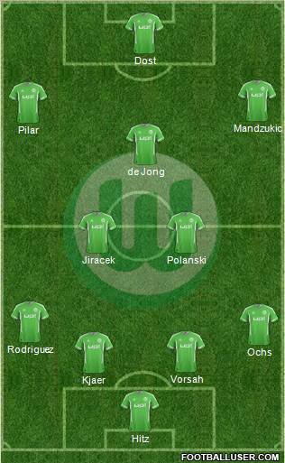 VfL Wolfsburg Formation 2012