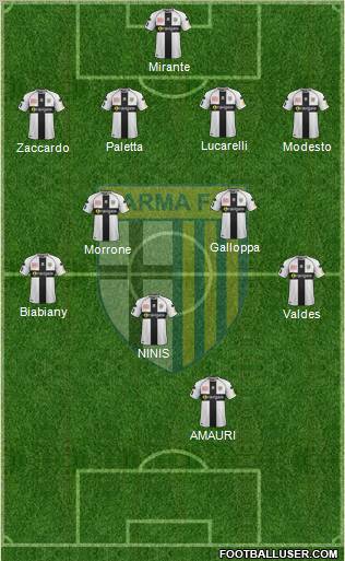 Parma Formation 2012