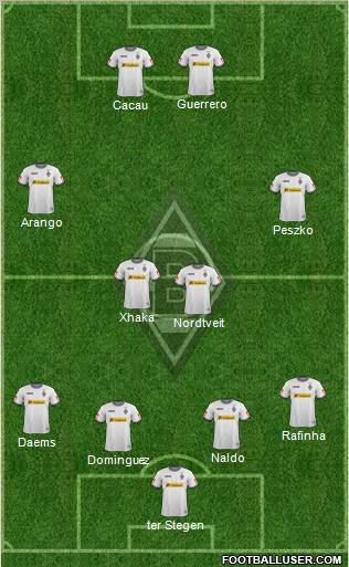 Borussia Mönchengladbach Formation 2012