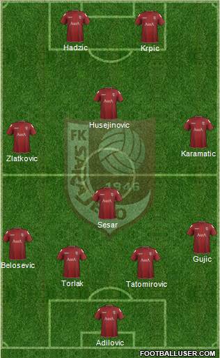 FK Sarajevo Formation 2012