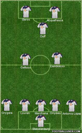 Bolton Wanderers Formation 2012