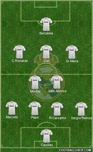 Real Madrid C.F. Formation 2012