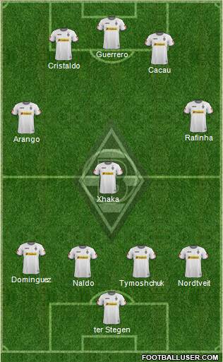 Borussia Mönchengladbach Formation 2012