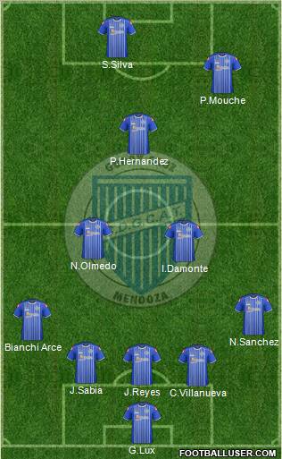 Godoy Cruz Antonio Tomba Formation 2012