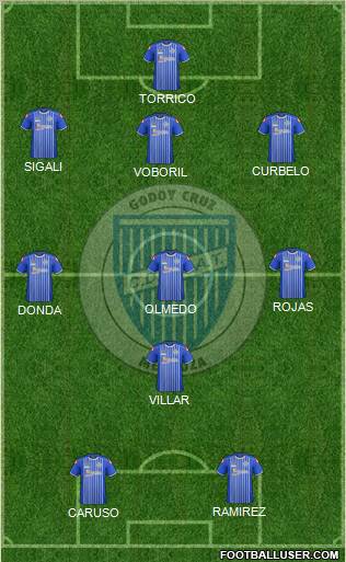 Godoy Cruz Antonio Tomba Formation 2012