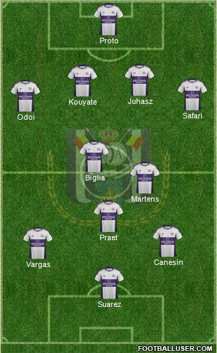 RSC Anderlecht Formation 2012