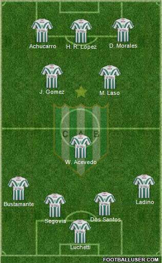 Banfield Formation 2012