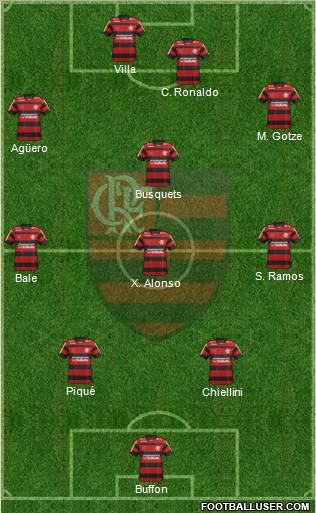 CR Flamengo Formation 2012