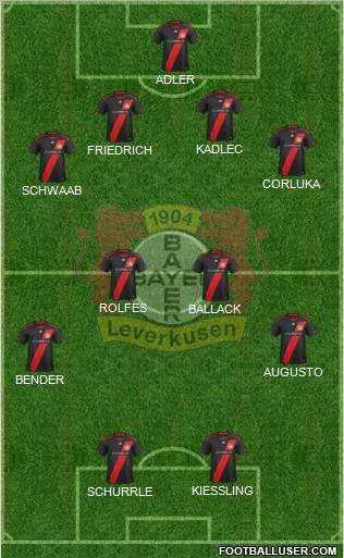 Bayer 04 Leverkusen Formation 2012