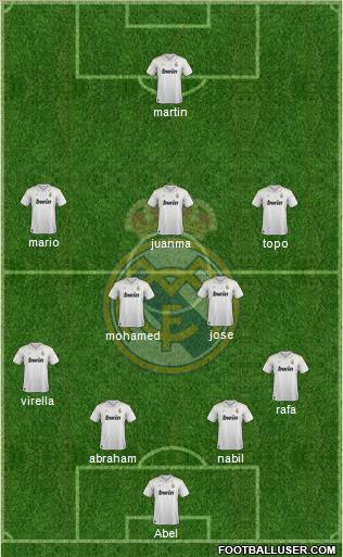 Real Madrid C.F. Formation 2012